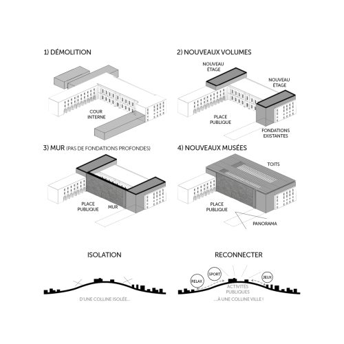 National-museum-of-Carthage-Carthage-2023-entry-tari-architects_01