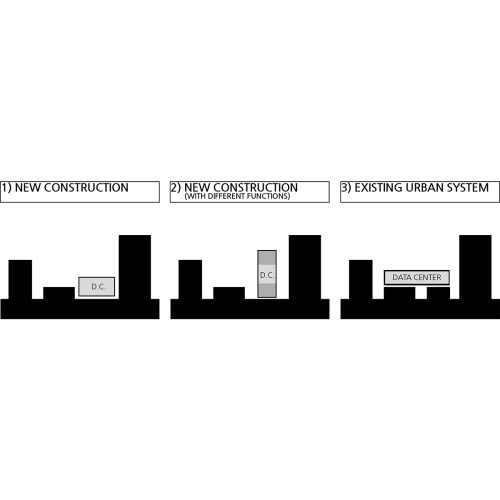 data-center-in-the-future-city-2019-research-tari-architects-08