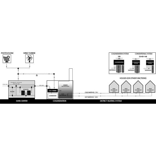 data-center-in-the-future-city-2019-research-tari-architects-09