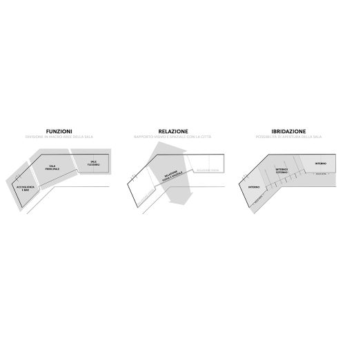 la-pergola-restaurant-italy-2019-tari-architects_02