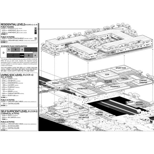 seoul-compact-city-2019-honorary-mention-tari-architects_05